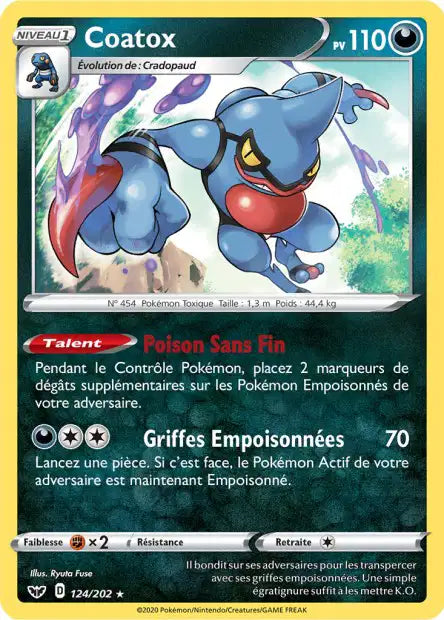 Coatox 124/202