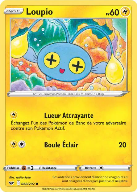 Loupio 68/202